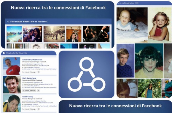la ricerca di contenuti sempre più social-oriented