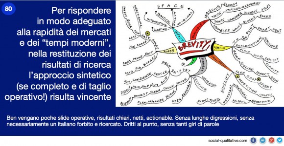 80 manifesto ricerca qualitativa social-qualitative