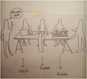 Senza titolo
